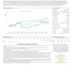 thumbnail of Variant Alternative Lending Fund Factsheet 2025 3