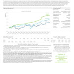 thumbnail of Variant Alternative Lending Fund Factsheet 2025 8
