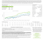 thumbnail of Variant Alternative Lending Fund Factsheet 2026 02