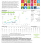 thumbnail of Variant Impact Fund IMPCX Factsheet 2026 02
