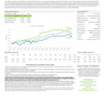 thumbnail of Variant Alternative Lending Fund Factsheet 2026 03