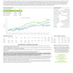 thumbnail of Variant Alternative Lending Fund Factsheet 2026 06