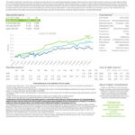 thumbnail of Variant Alternative Lending Fund Factsheet 2026 07