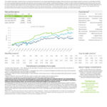 thumbnail of Variant Alternative Lending Fund Factsheet 2026 08