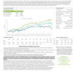 thumbnail of Variant Alternative Lending Fund Factsheet 2026 09